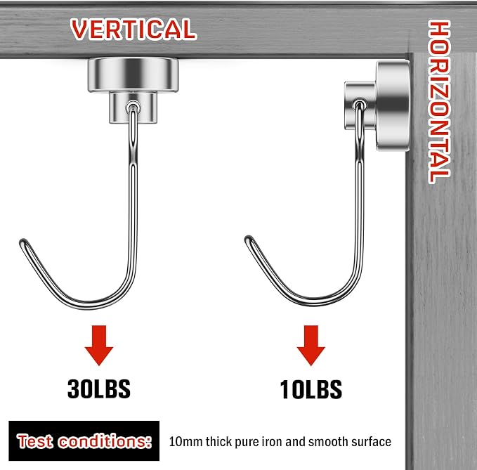 FINDMAG 100 Pack Magnetic Hooks, 30lbs+ Magnetic Hooks - Image 3