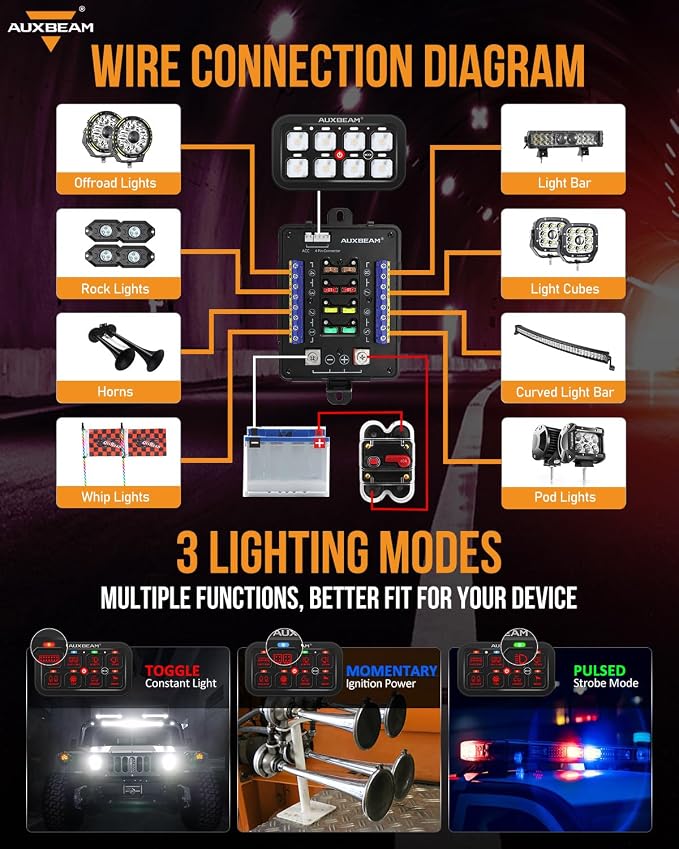 Auxbeam 8 Gang Switch Panel RB80 Toggle Momentary Pulsed RGB Dimmable Switch - Image 3