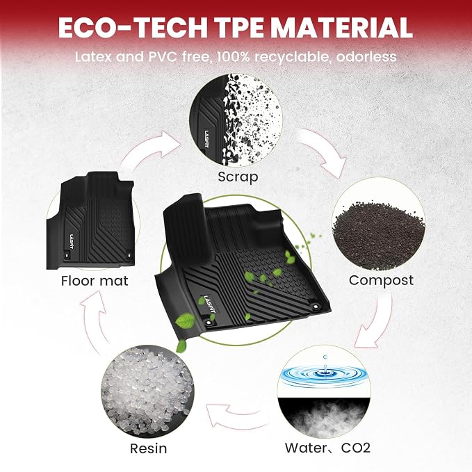 LASFIT Floor Mats & Trunk Mat & Backrest Mats - Image 5