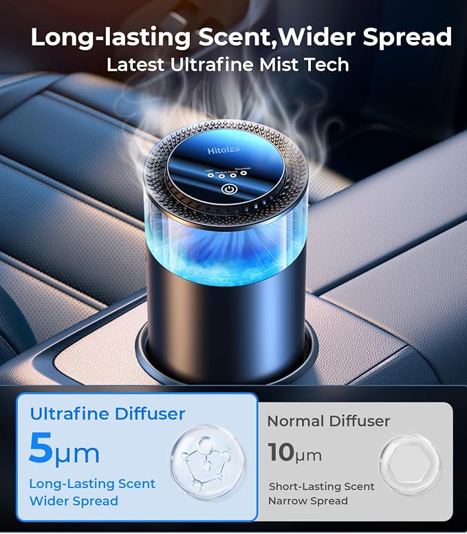 Smart Car Air Fresheners, Ambient Light & Mist, Auto On/Off, Adjustable - Image 3