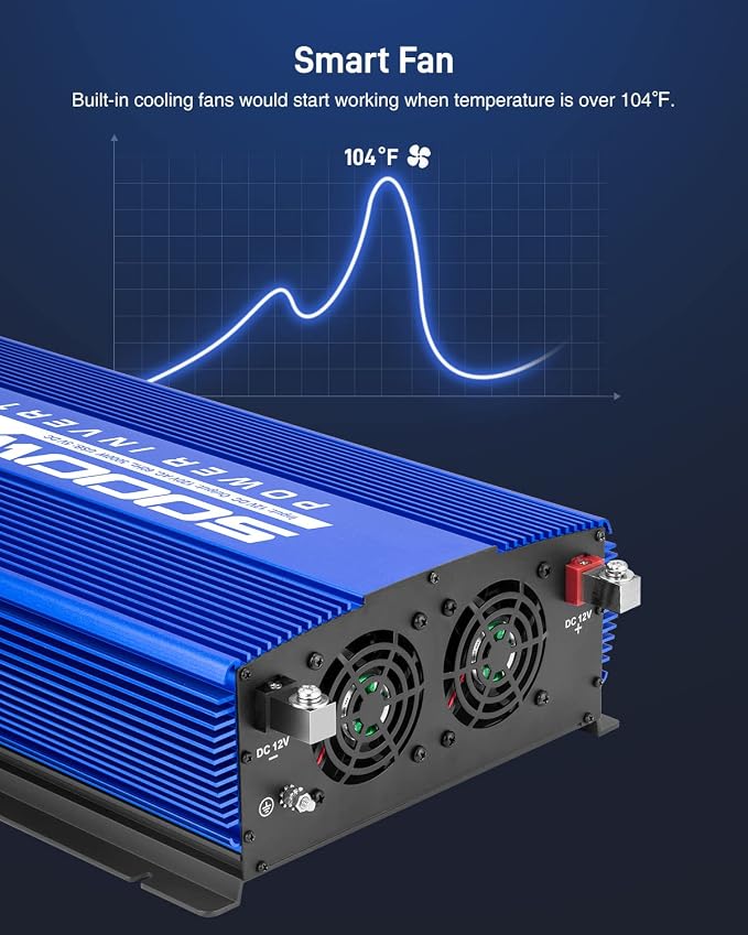 5000W Power Inverter 12V to 110V Car Inverter - Image 5