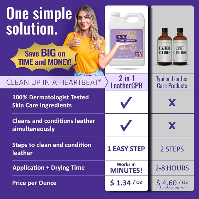 Leather CPR Leather Cleaner And Conditioner - Image 4