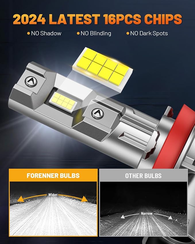 forenner 9005 H11 Light Bulbs Combo 100000LM 1000% Brighter, 2025 Upgraded HB3 - Image 3