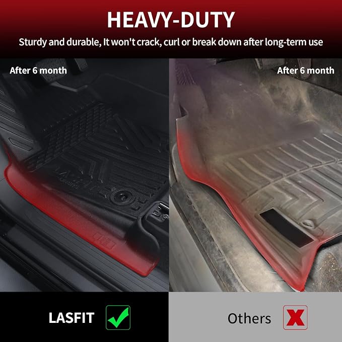 LASFIT Floor Mats Fit for Tacoma 2024-2025 Xtra Cab All Weather Floor Liner TPE - Image 4