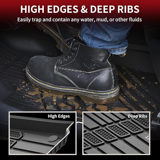 LASFIT Floor Mats for Jeep Grand Cherokee L 2021-2025 All Weather TPE Custom - Image 3