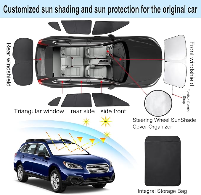 TINGLU Window Shades for Subaru Outback Wagon 2015-2019 Accessories Car Side - Image 3