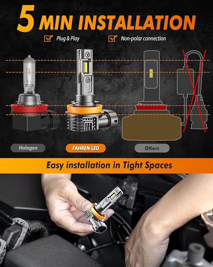 FAHREN H11/H8/H16 LED Fog Light Bulbs, 800% Brightness Upgraded 6500K Cool - Image 5
