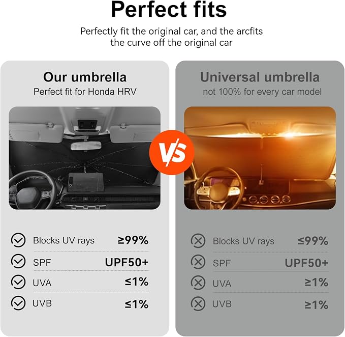 Custom Fit Windshield Sun Shade Umbrella - Image 5