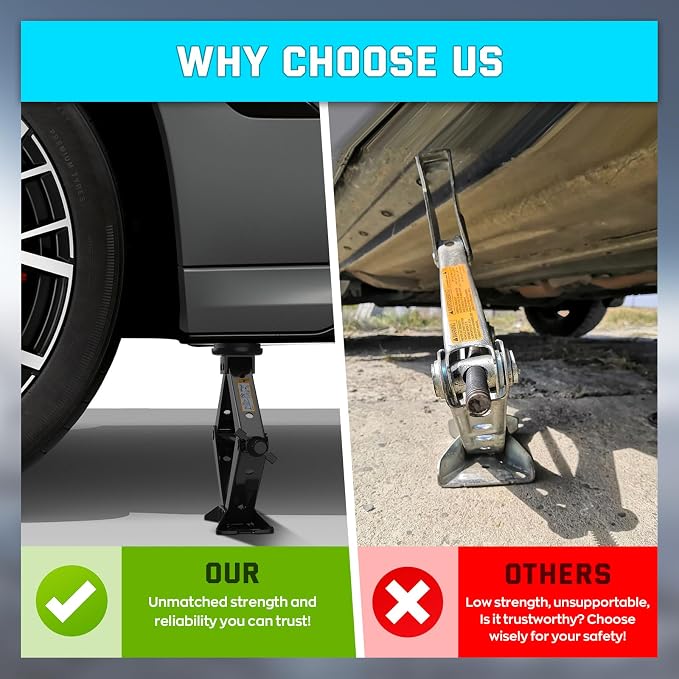 2.5 Ton Car Jack Designed for Mercedes Benz, Scissor Jack for Benz Vehicle - Image 5
