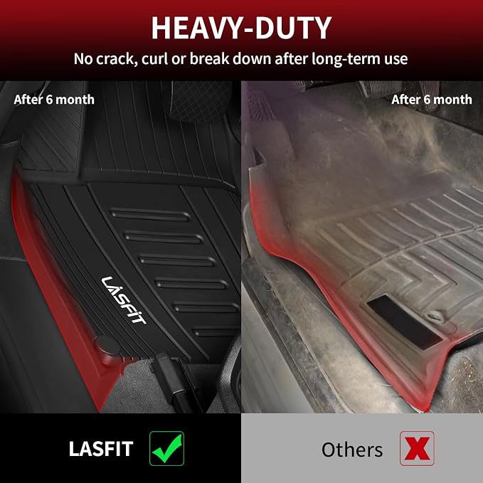 LASFIT Floor Mats Custom Fit for Audi Q5 SQ5 2018-2025, All-Weather Protection - Image 5