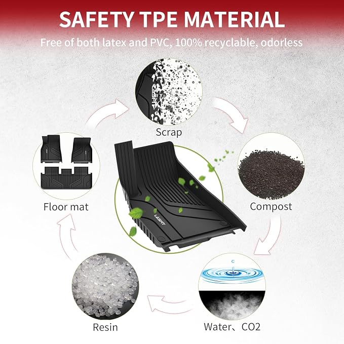 LASFIT Premium Extra Thick Floor Mats Fit - Image 5