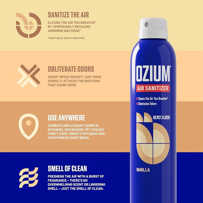 Ozium 3.5 Oz. Air Sanitizer & Odor Eliminator - Image 3