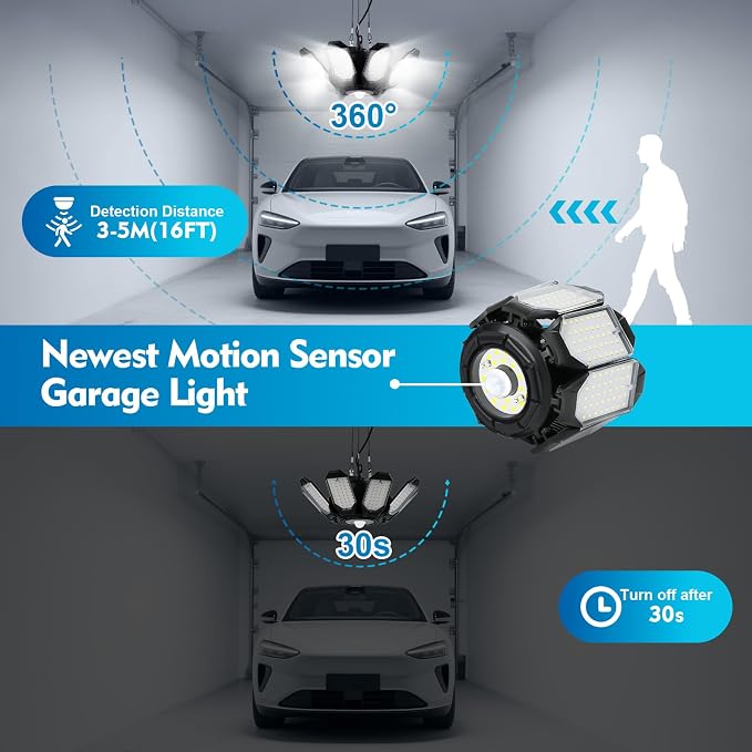 TANBABY 2 Pack Motion Sensor Garage Light, Deformable Garage Lights Ceiling LED - Image 2
