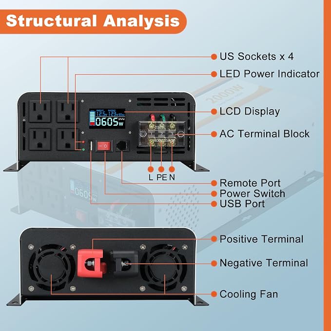 2000W Pure Sine Wave Inverter 12V DC to 120V AC Converter - Image 2