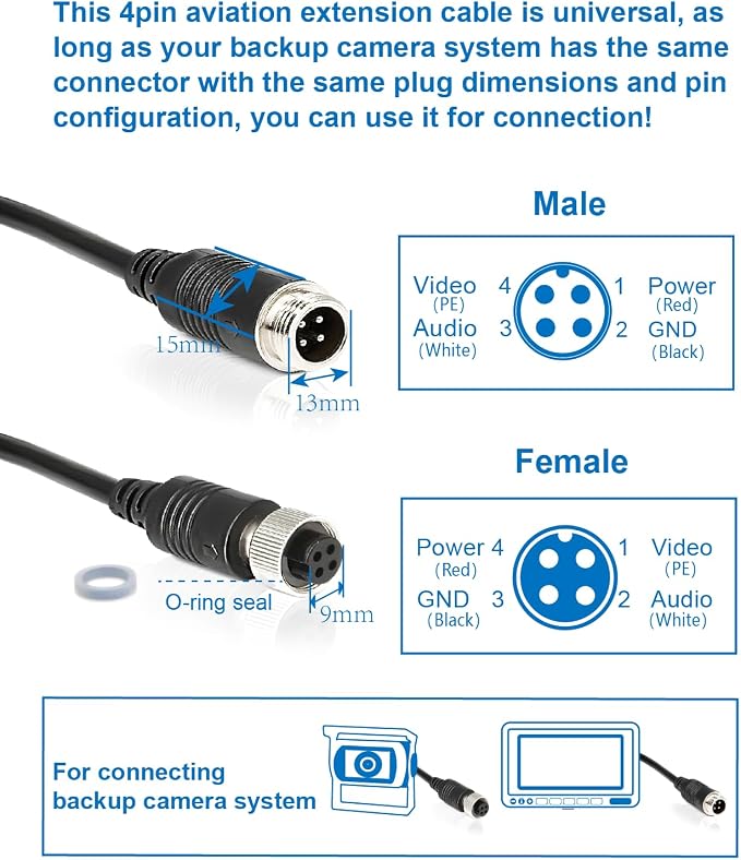 4 Pin Backup Camera Cable with Corrugated Tube Cover, 4 Pin Aviation Extension - Image 2