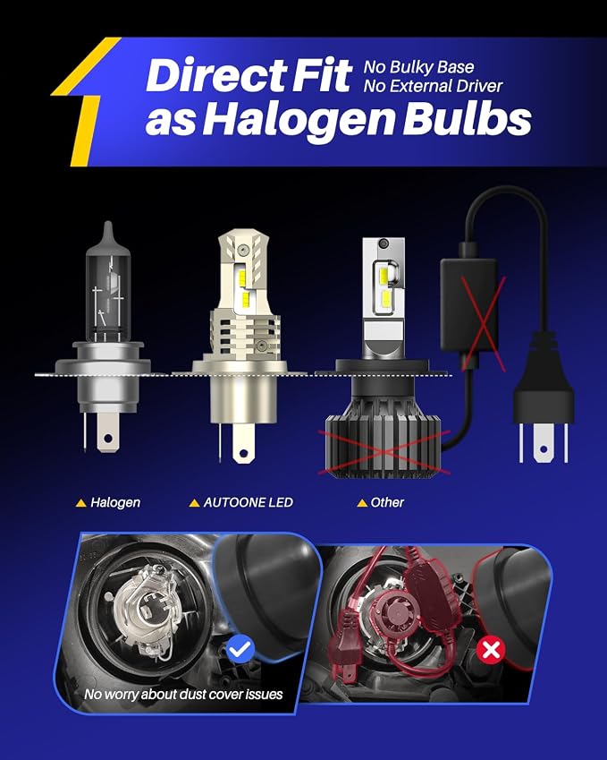 AUTOONE 9003/H4/HB2 Bulbs LED Super Bright, 6000K White H4 Fog Lights Halogen - Image 4