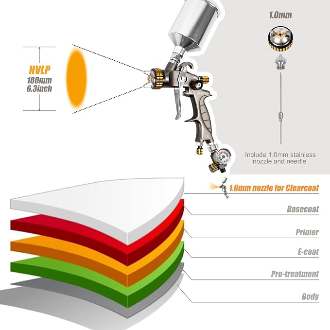 BEETRO HVLP Touch Up Mini Air Spray Gun - Image 7