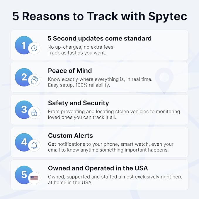 Spytec Wired GPS Tracker for Vehicles, Boat & Trucks | 3 Month Prepaid - Image 7
