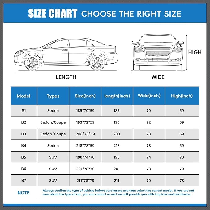 Hail Protector Car Cover for SUV, Anti Hail Car Covers Thick Multi-Layered EVA - Image 6