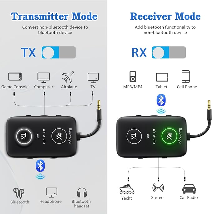2025 Upgraded Airplane Bluetooth 5.4 Adapter - Image 4
