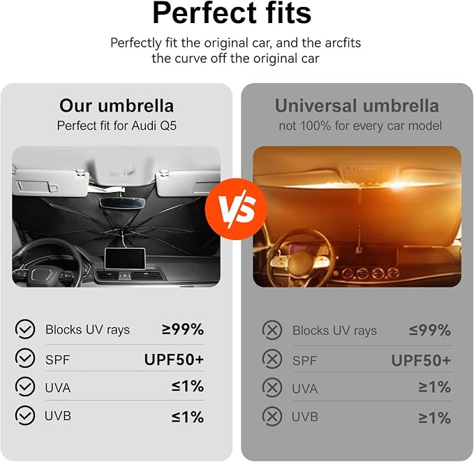 Umbrella Sunshade for Audi Q5 Accessories 2018-2025, Foldable Windshield Cover - Image 3