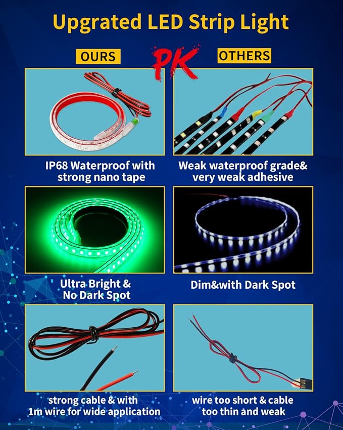 Green Led Strip Lights, 24inch 12V Interior Light Strip IP68 Waterproof Cuttable - Image 5