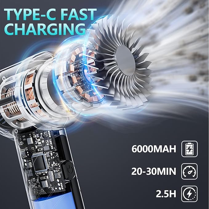 Portable Cordless Foldable 20000PA High Power Mini Vacuum Cleaner, 4-in-1 - Image 5