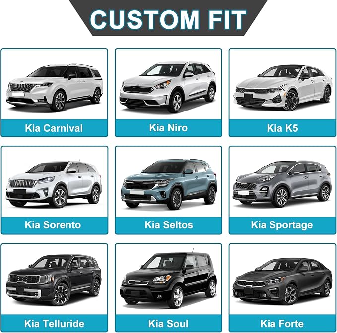 GIANT PANDA Fit Kia Sportage Forte Telluride Sorento Seltos Soul K5 NIRO - Image 2