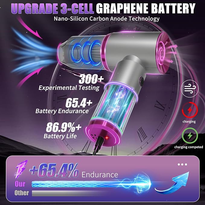 7-In-1 US-Designed Car Vacuum Portable Cordless【Powerful Brushless Motor | 28 - Image 4