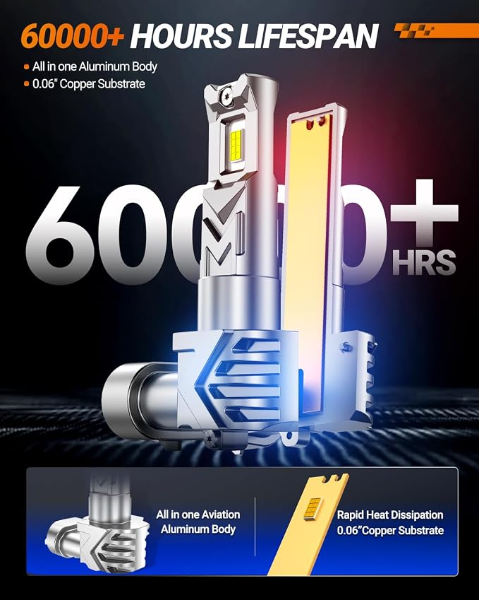 SEALIGHT H10 9140 9145 LED Fog Light Bulbs, 000LM 800% Brighter H10 LED Fog - Image 5