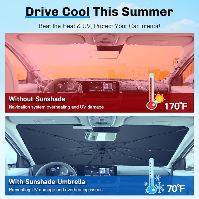 SXCY for 2022-2024 2025 Hyundai Ioniq 5 Windshield Umbrella Sunshade 2023 2024 - Image 7