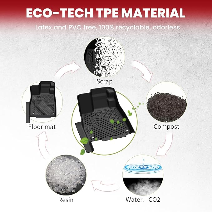 LASFIT Floor Mats & Trunk Mat for Honda Passport 2026, All Weather TPE Custom - Image 7