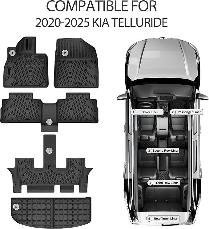 AUTOSAVER88 Floor Mats & Cargo Liners Fit - Image 7