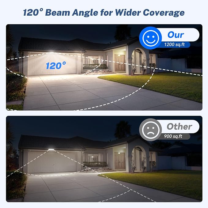 2 Pack LED Shop Lights, 100W 11000LM Plug in Garage Light - Image 4