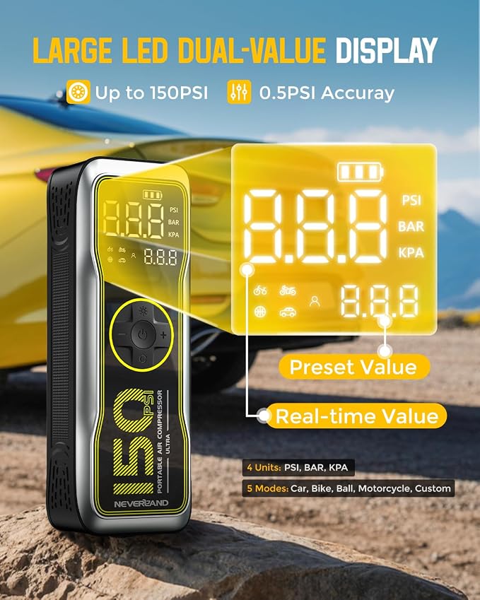 NEVERLAND Tire Inflator Portable Air Compressor - 16000mAh 150PSI Air Pump - Image 4