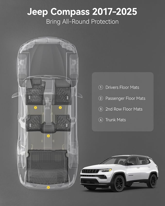 3W Floor Mats and Cargo Liner Fit - Image 2