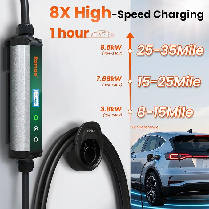 Level 2 EV Charger 40A EV Charger 240V 9.6kW Fast Charging, App Control - Image 2