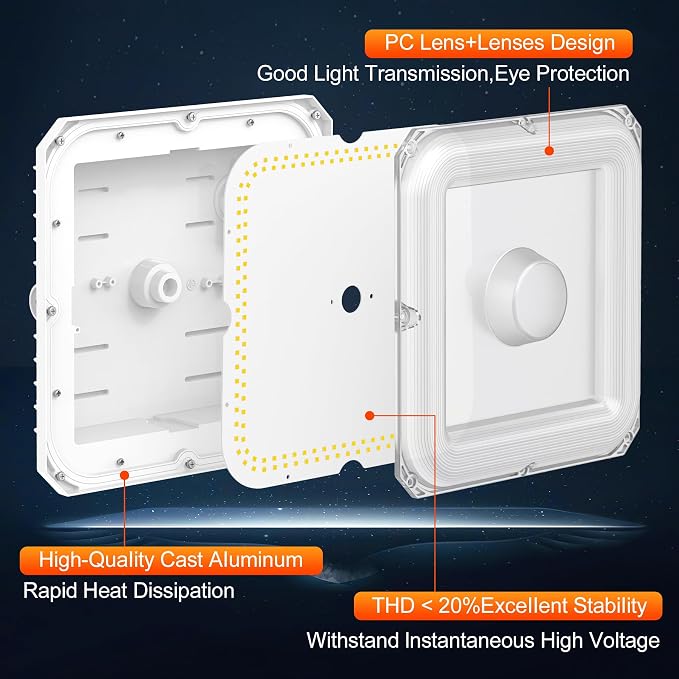 BBESTLED LED Canopy Light with Photocell, 60W 80W 100W Adjustable, ETL&DLC - Image 7