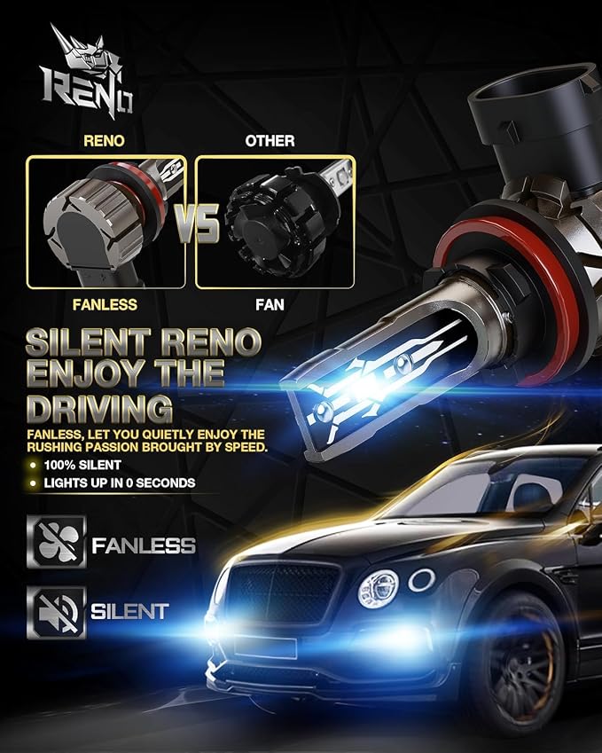 RENO H11 Bulb, H11 Fog Lights Bulb, H11 Light Bulbs Fanless In Line H9 H8 Car - Image 5