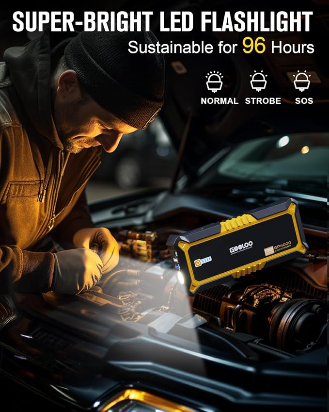 GOOLOO GP4000 Jump Starter 4000A Peak Car Starter SuperSafe 12V Lithium Jump Box - Image 4