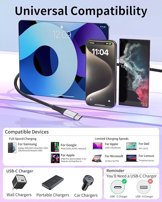 USB C to USB C Cable 3FT, Samsung Galaxy S23 S22, Moto LG, Google Pixel - Image 6