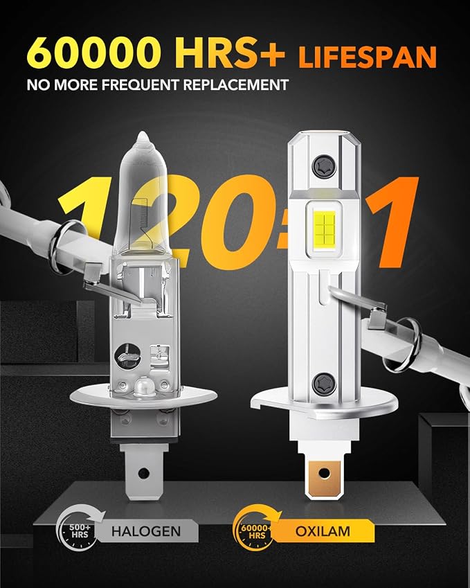 OXILAM H1/H1LL LED Bulbs 30000LM 6500K White Ultra-Bright, 5 Min Quick Install - Image 6