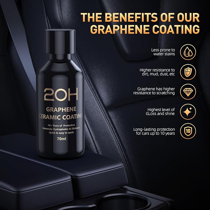 20H Advanced Graphene Ceramic Coating - Image 7