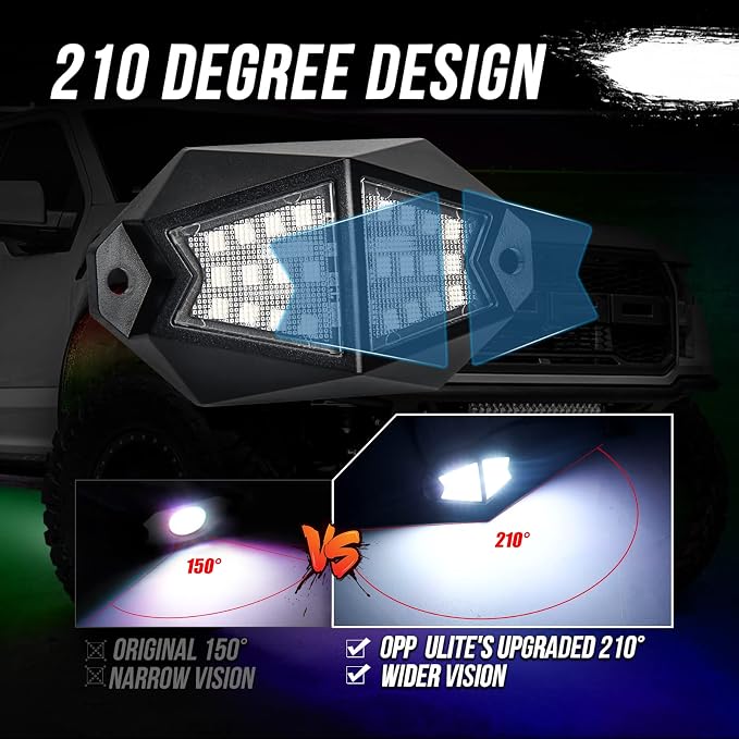 OPP ULITE Dream Chasing Color Led Rock Lights, 210° Luminous RGB & Pure White - Image 3