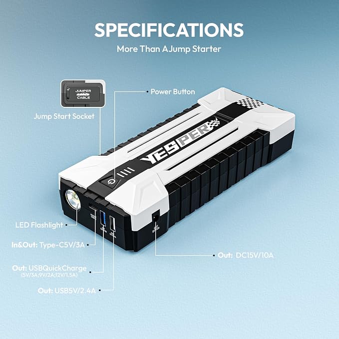 YESPER 4120A Jump Starter, 12V Car Battery Jumper Starter Portable, 26800mAh - Image 9