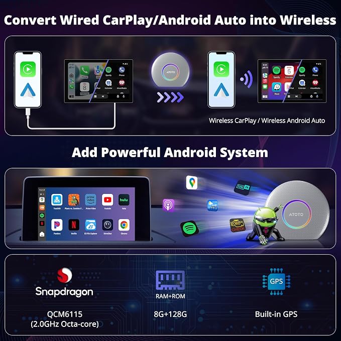 CB6 CarPlay AI Box & Android AI Box, Wireless CarPlay/AndroidAuto Adapter - Image 2