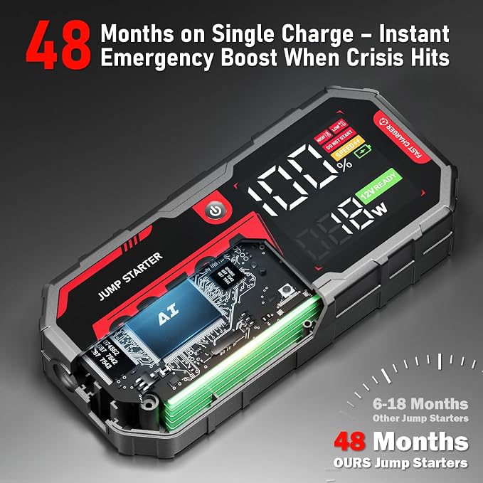 8250A Jump Starter, ATGFOX 12V Lithium Battery Booster Pack, Portable Jump Box - Image 4