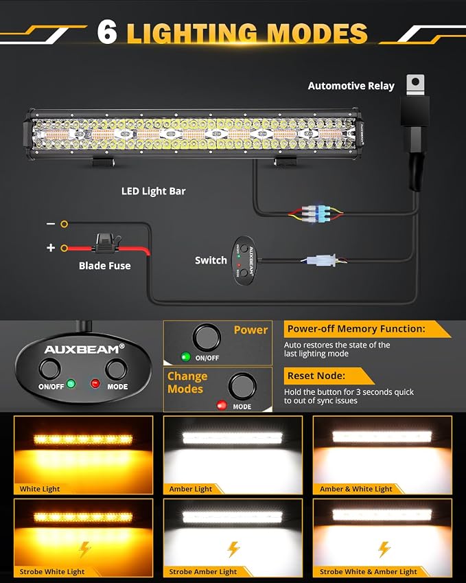 Auxbeam 20 Inch 420W LED Light Bar, 6 Modes Strobe Amber Pod Lights Yellow Fog - Image 2