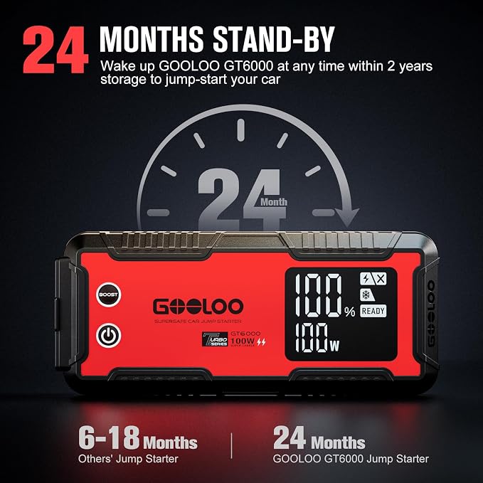 GOOLOO 6000A Jump Starter GT6000 Car Starter - Image 8
