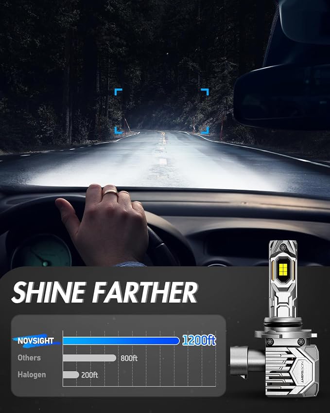 NOVSIGHT 9005 9006 LED Fog Light Bulbs, 100000 Lumens 6500K Cool White Light - Image 6